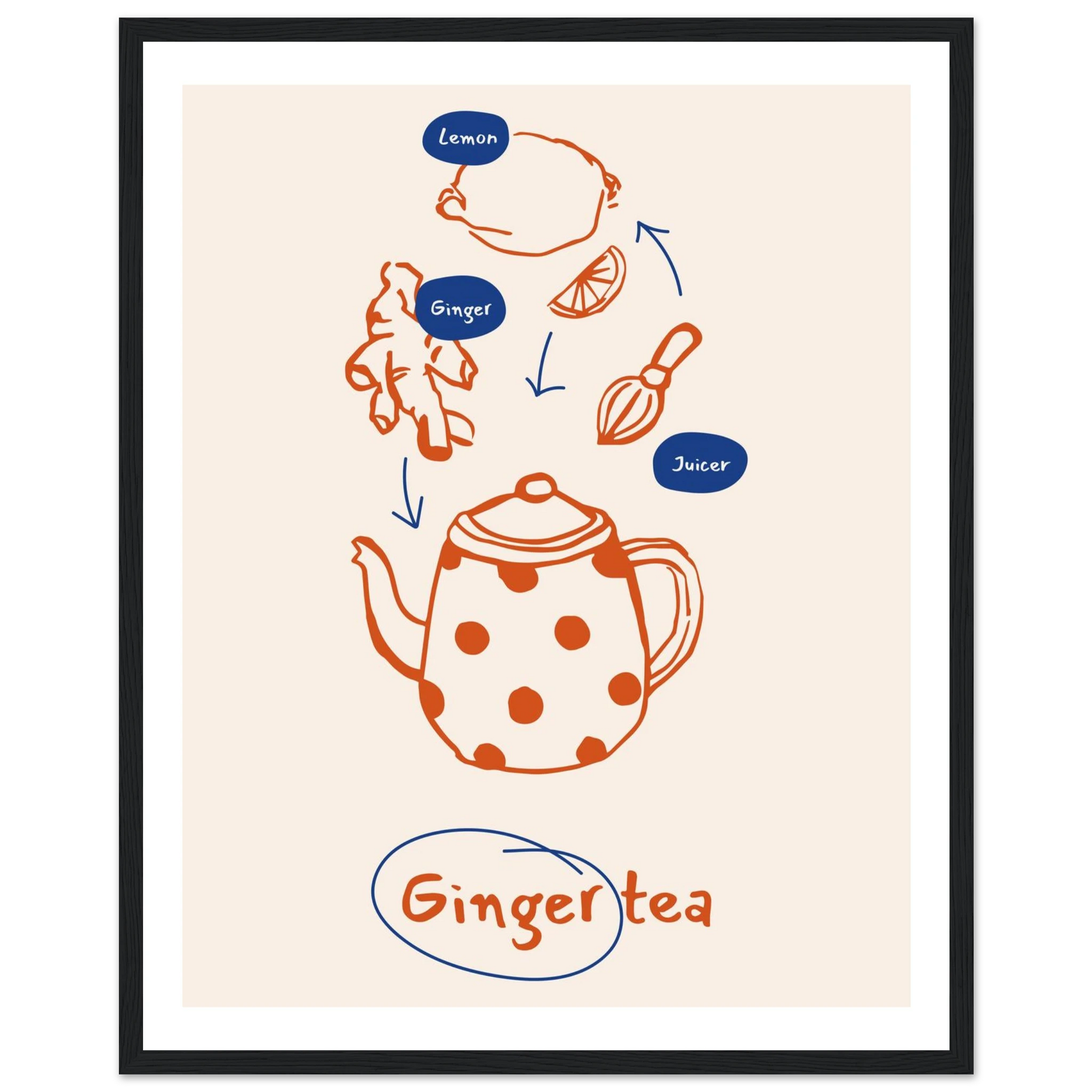 13da4db3-8833-48ba-8885-47728f5fdede