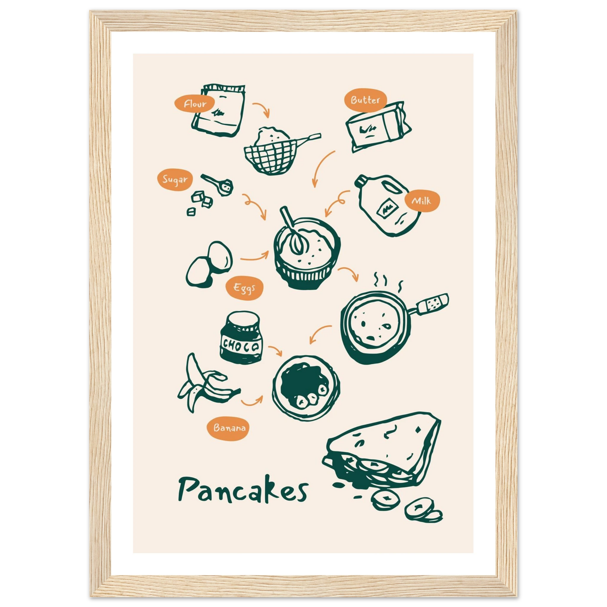 18b52269-533c-4599-8ec2-84dff39ae3c9