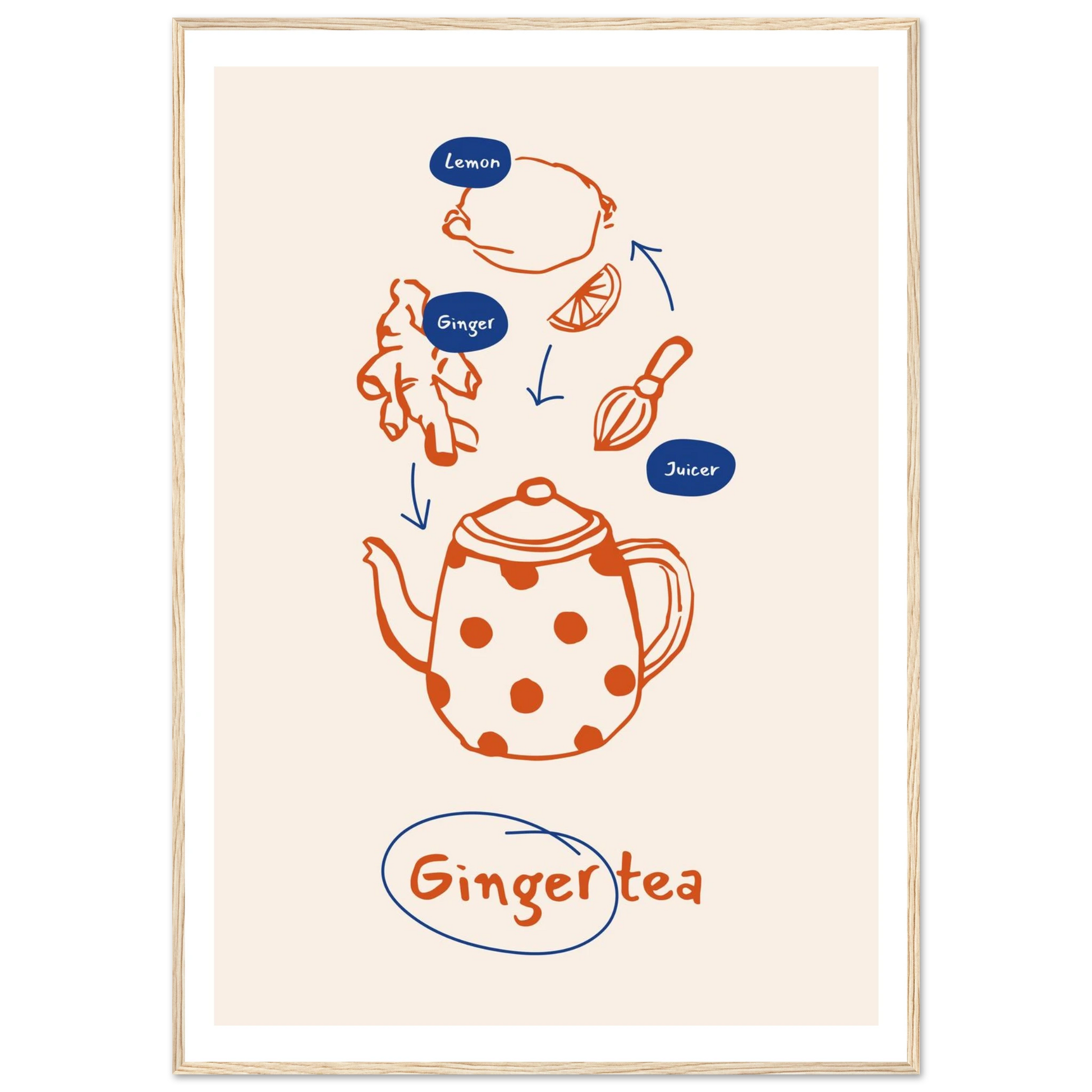 19ed5b88-c62c-4173-a868-996b901eb479