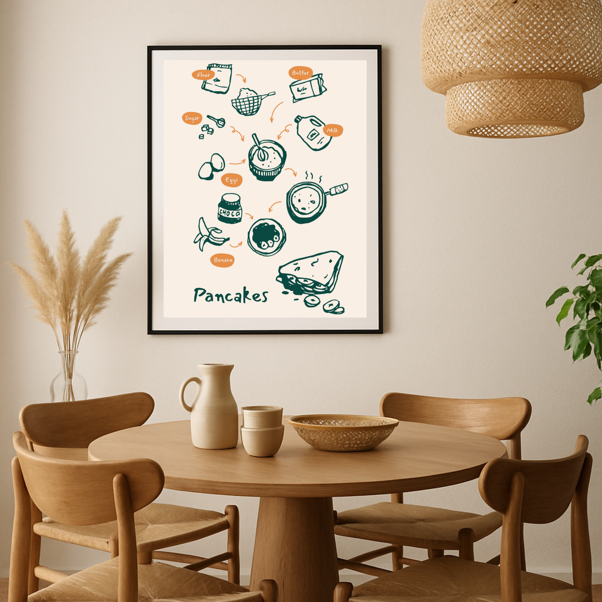 Charming Pancake Recipe Kitchen Art Poster - Playful Breakfast Delight