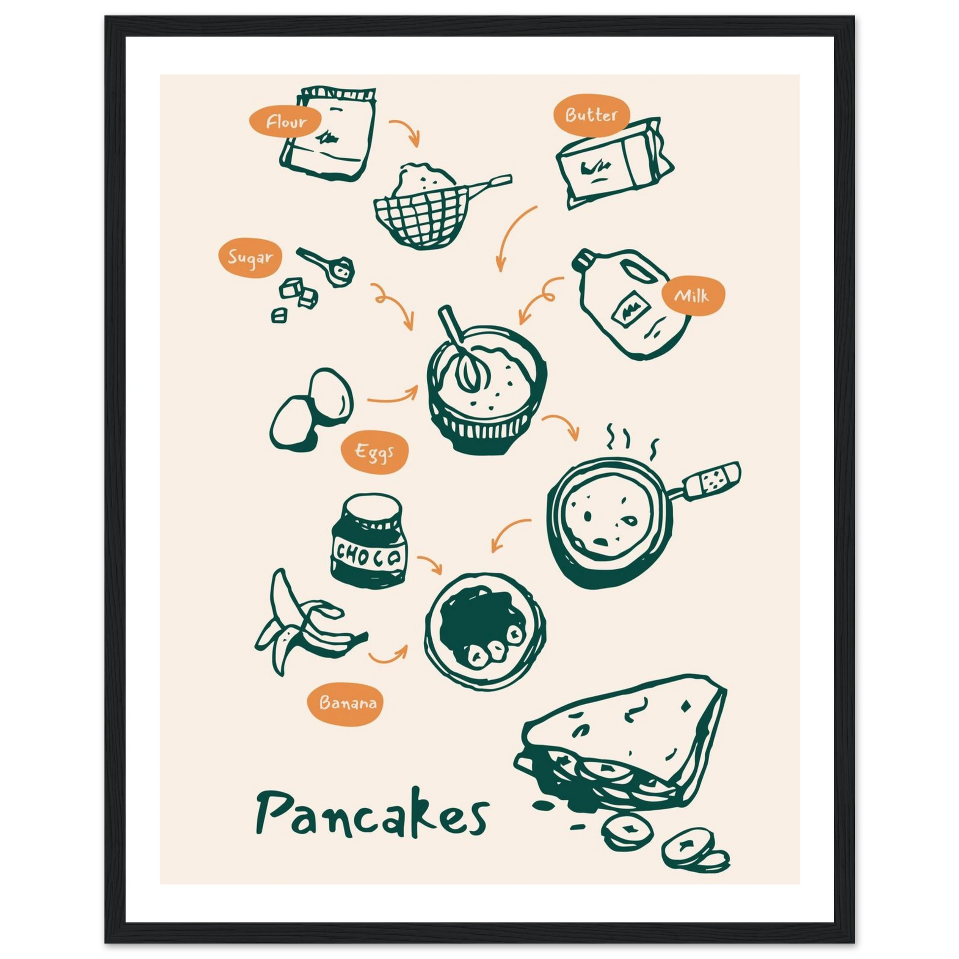 2841b411-9a80-4739-b24b-408bbfcc1b59