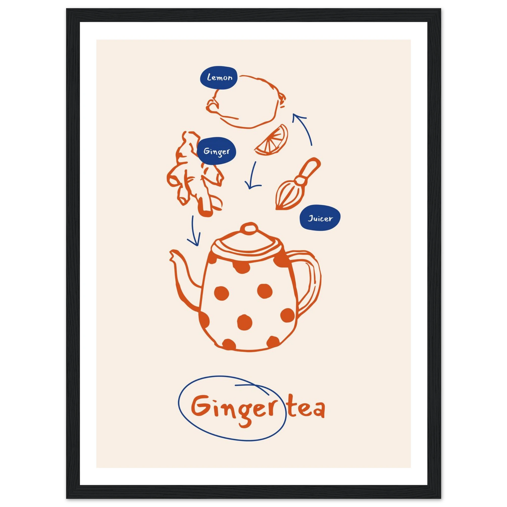 39df8826-2935-4edd-ad2a-e50477d47f6e