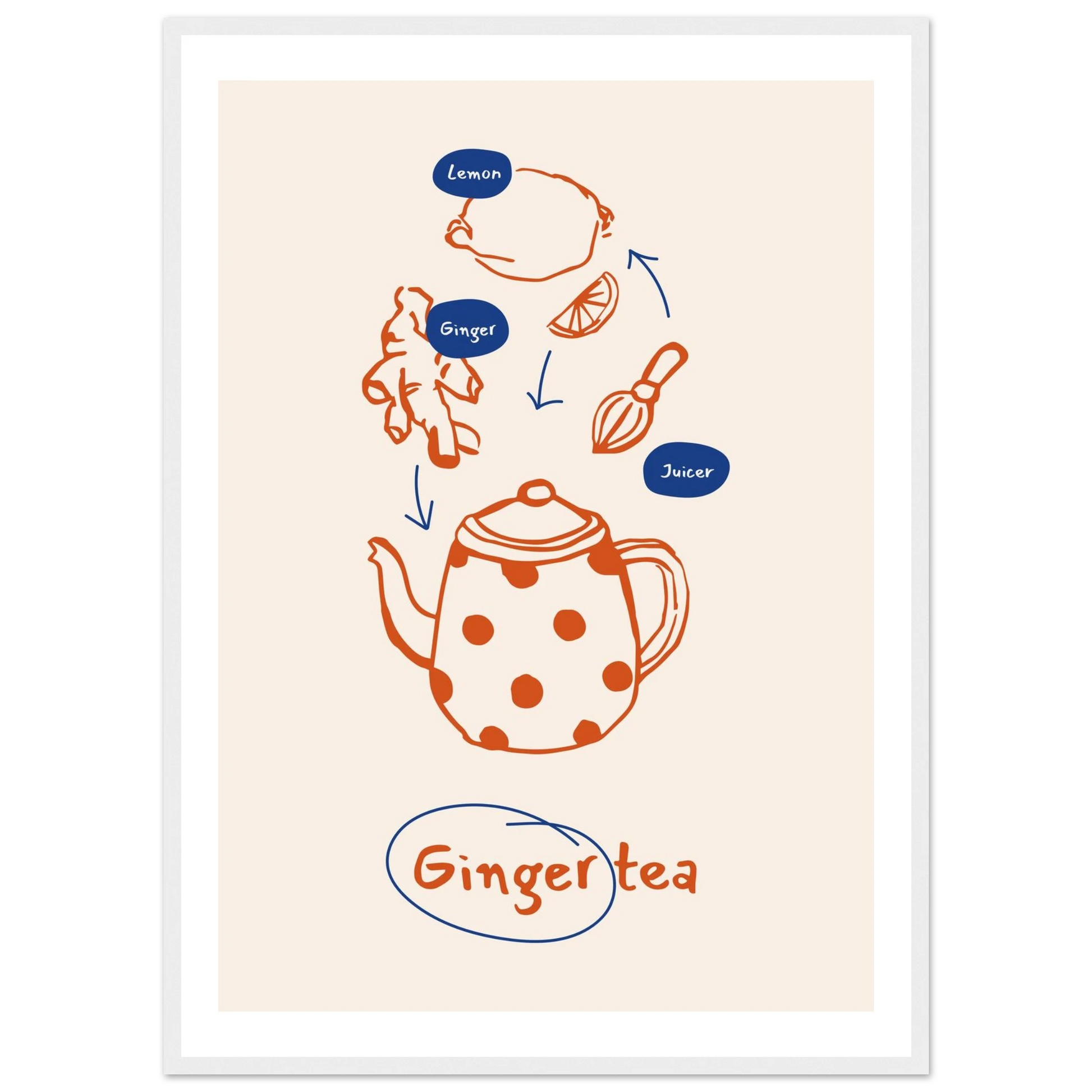 3e10f609-8adf-4352-8eb0-bdb5c2e96022