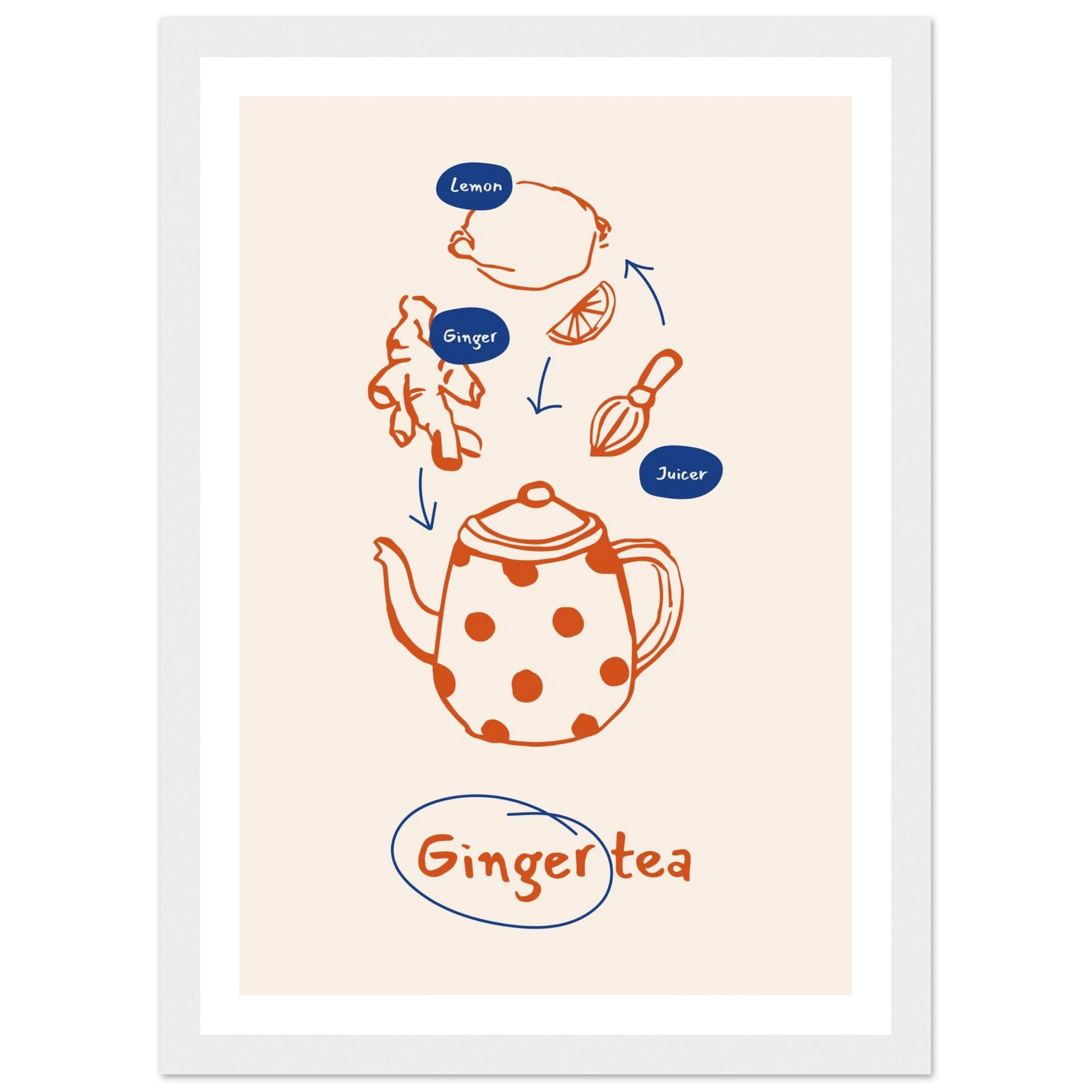 496f2a8d-7fe0-475f-a89f-d3857c61de9c