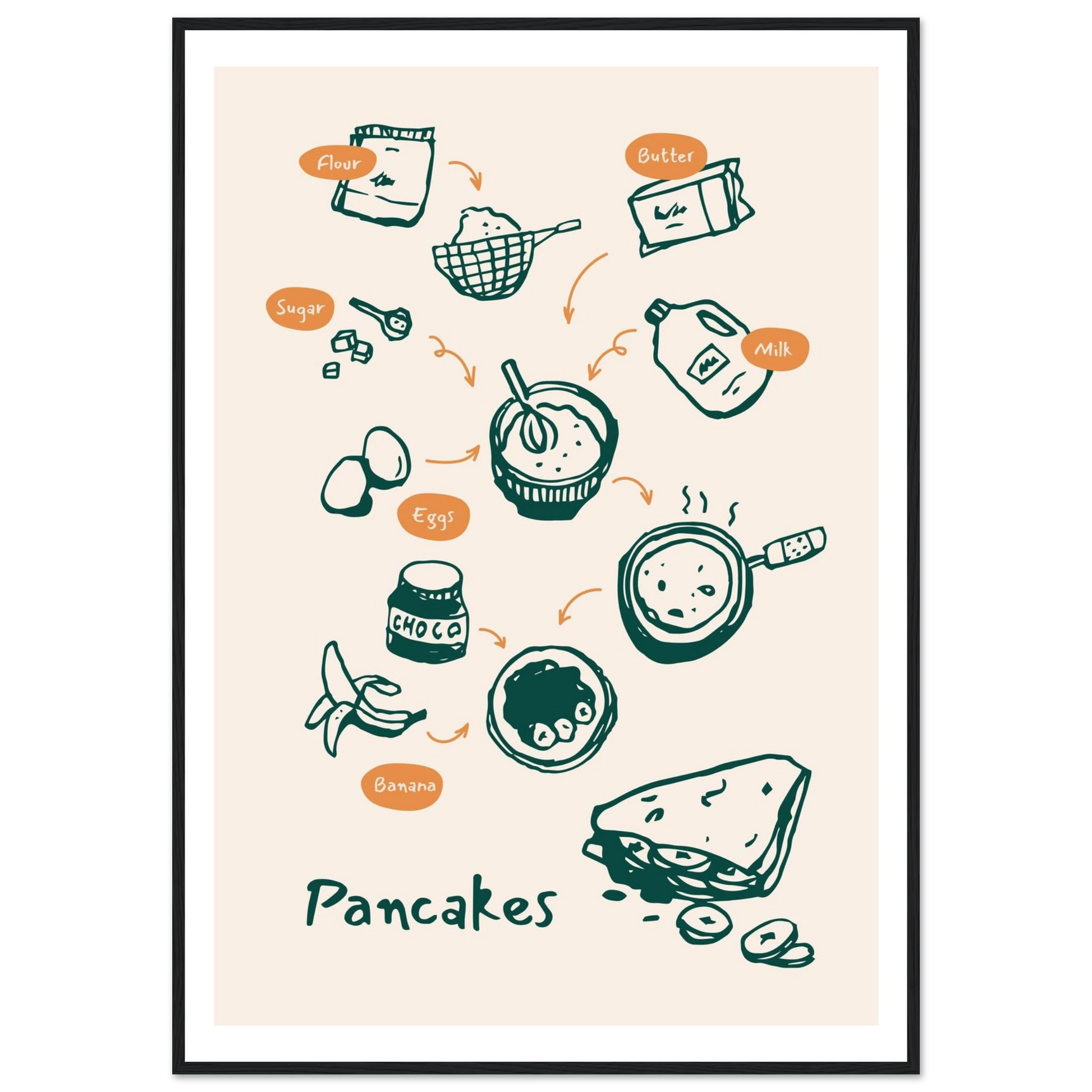 61e658a4-e459-41c3-a0e0-6fe39c8fb82a