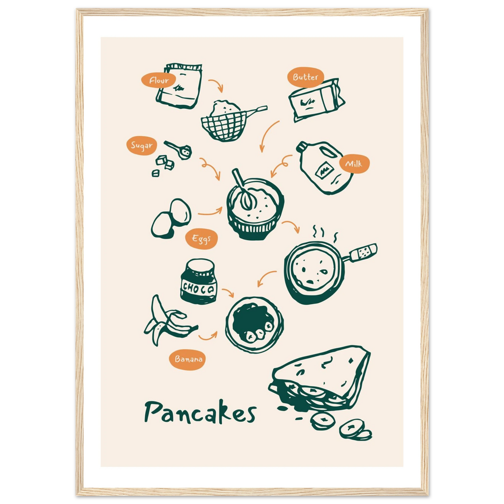 7bbb3308-3daa-4ca4-93e5-29aec772fcab