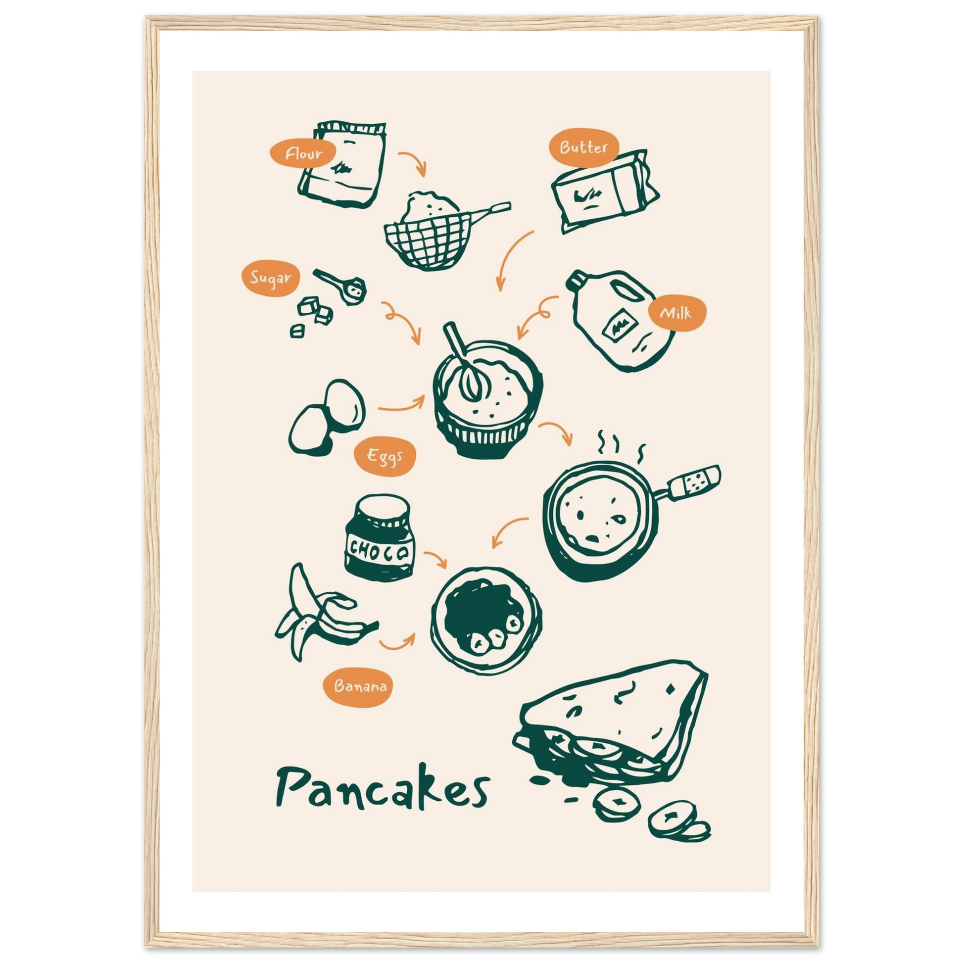 7bbb3308-3daa-4ca4-93e5-29aec772fcab