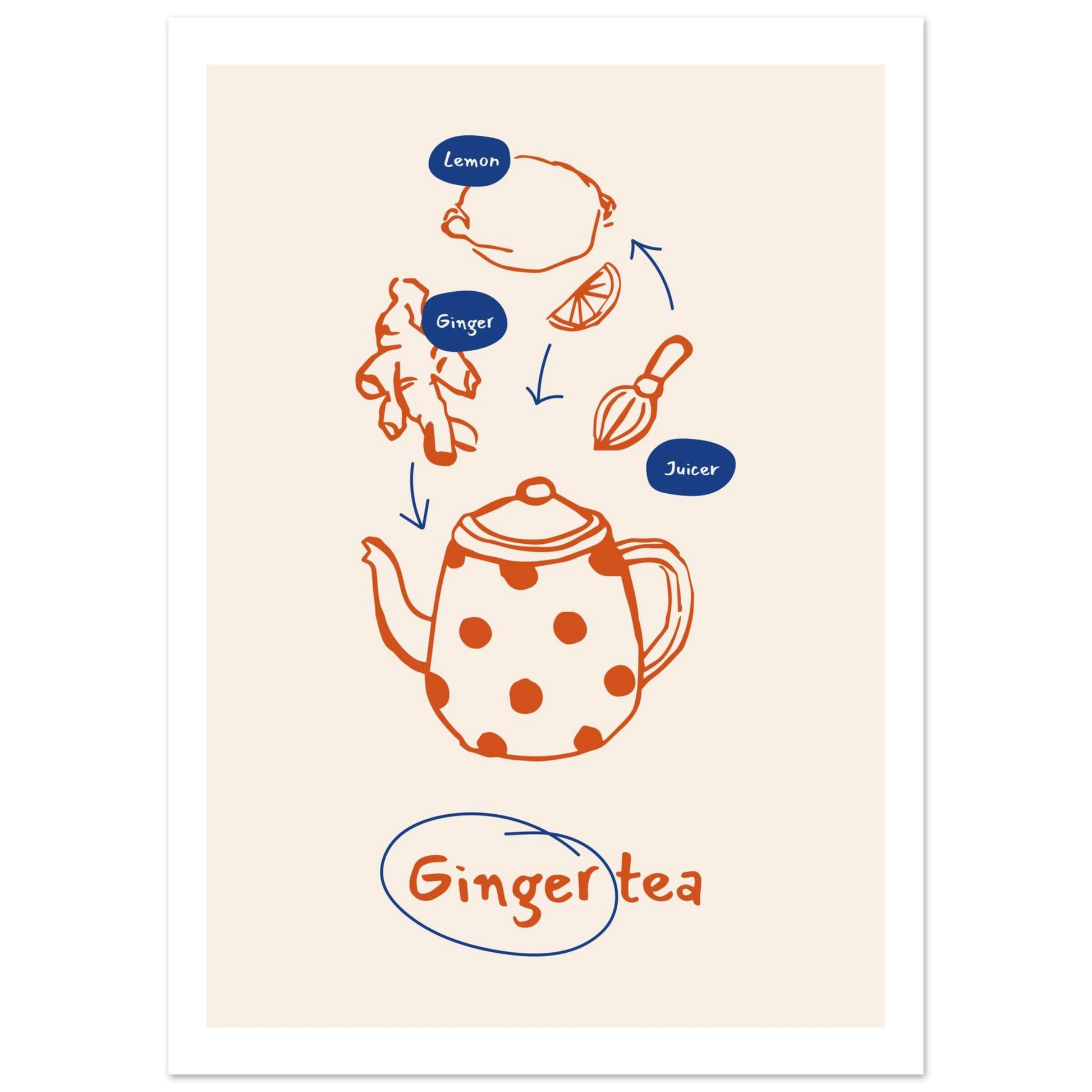 91ce0eec-27b0-4502-b6b5-92454d88eb10