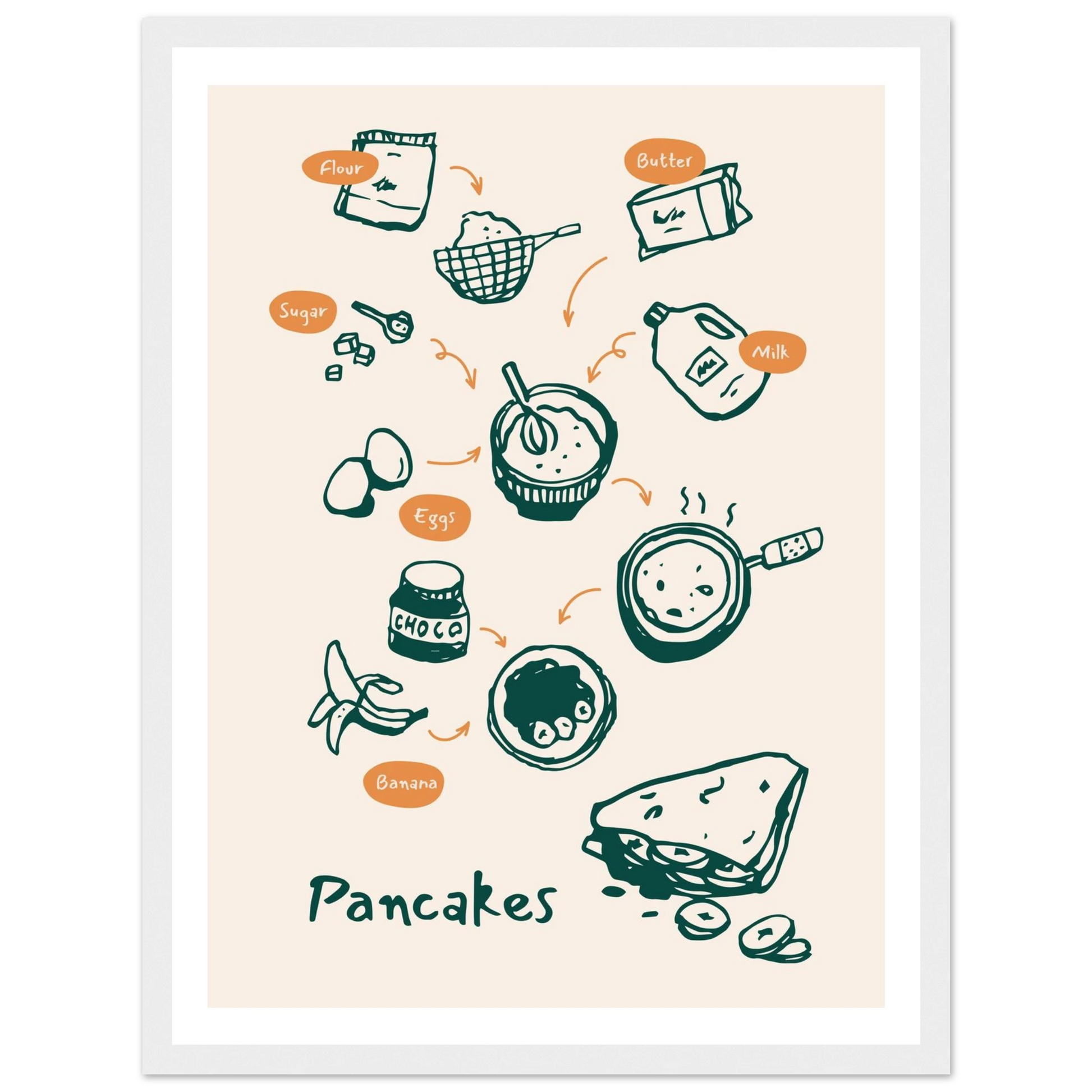 c0d94df3-f364-4d04-85f7-36db1c7619ca