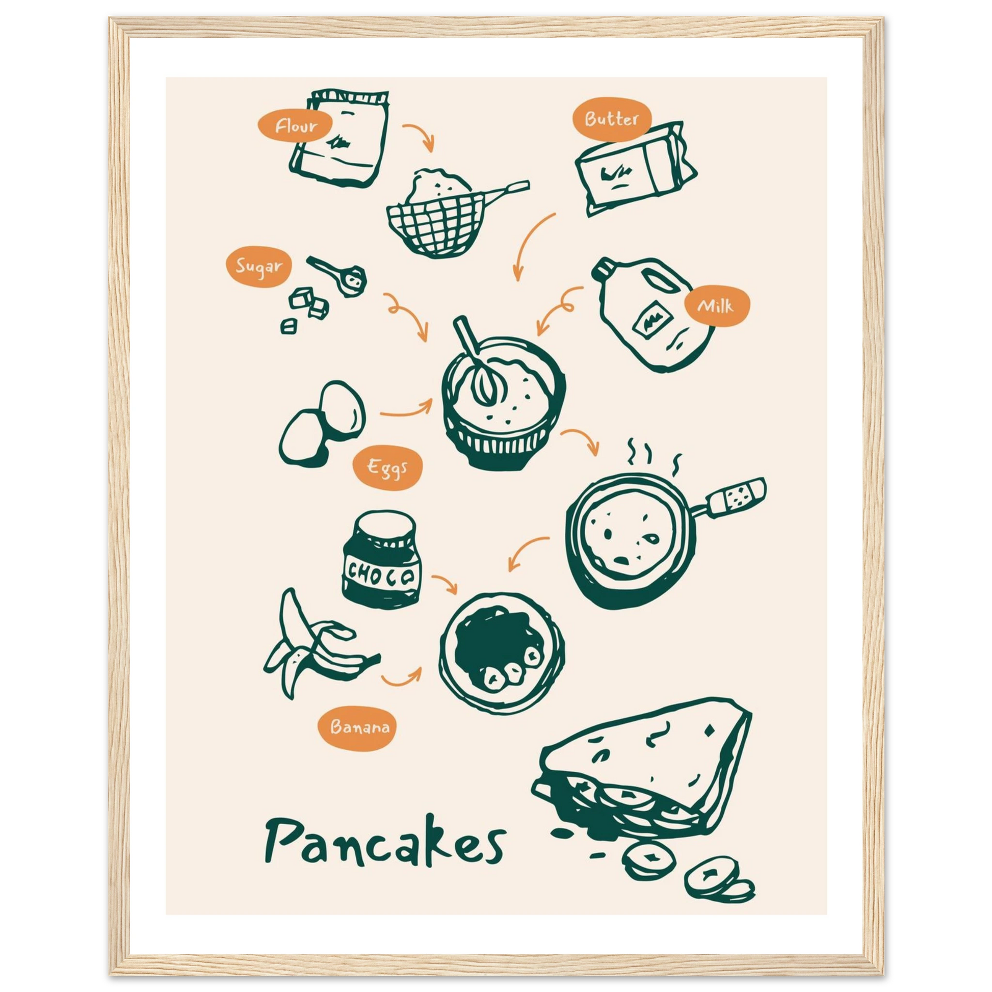 c62f0c75-5af8-4d22-b60f-50e7f72fc7cf