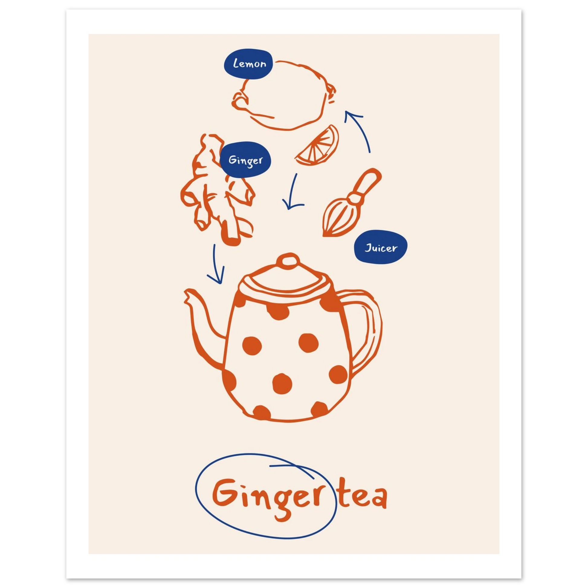 e7468815-f98f-4043-9404-3bdc1767dcdc